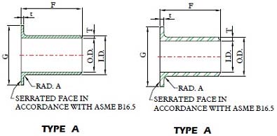 asme b16.9 stub end fittings dimensions